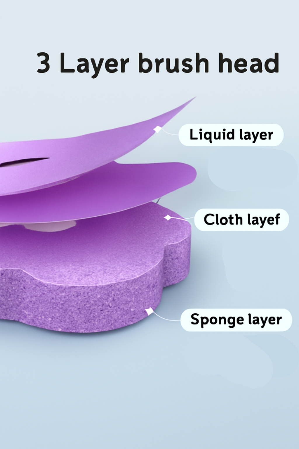 Cleanexi™ - Disposable Toilet Brush System with Extended Handle and Automatic Lid